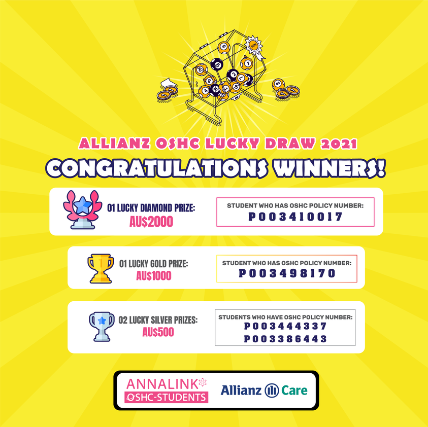 Lucky Draw 2021: Our Warmest Congratulations to the Winners